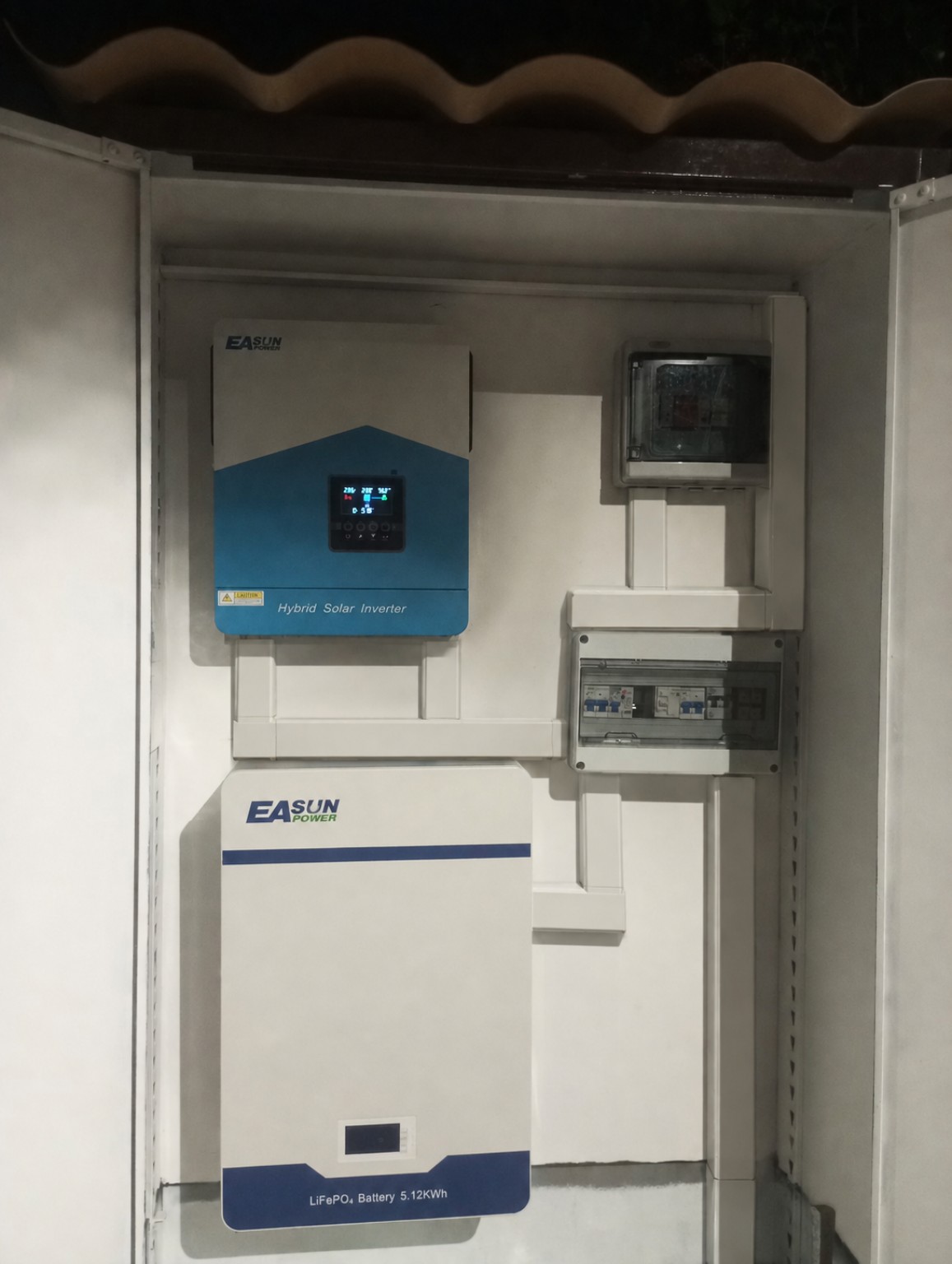 Cuadro y equipos de instalación solar